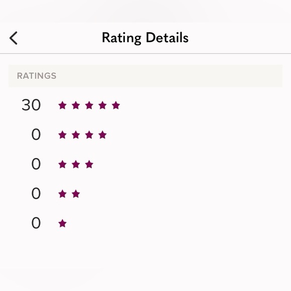 πππππ - Picture 1 of 4